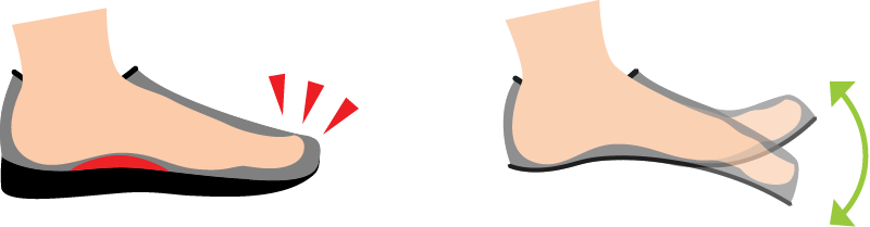 Flexible Shoes to Wiggle Toes