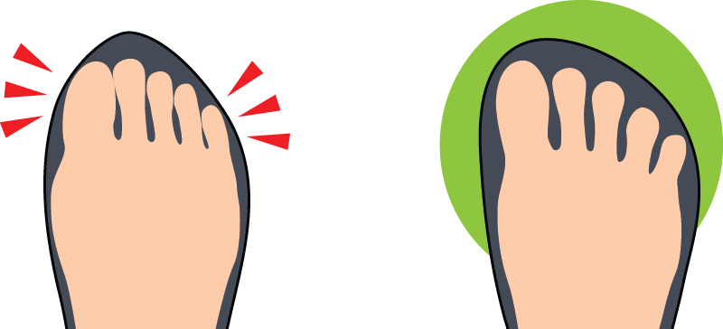 Pointy vs. Wide Toe Box
