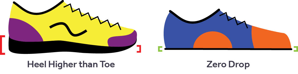 Heel-toe drop comparison