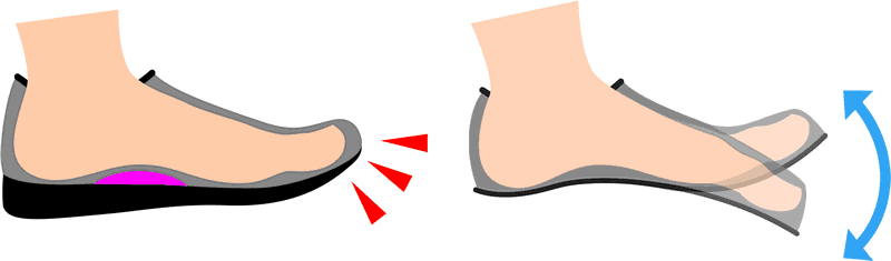 No Toe Spring in Softstar Shoes no-toe-spring-arch-support